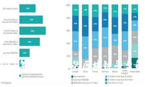 2023年最受欢迎的区块链平台解析