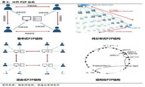 区块链邀请码推广平台解析与应用