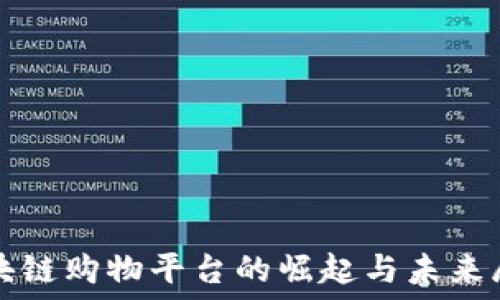  
区块链购物平台的崛起与未来展望