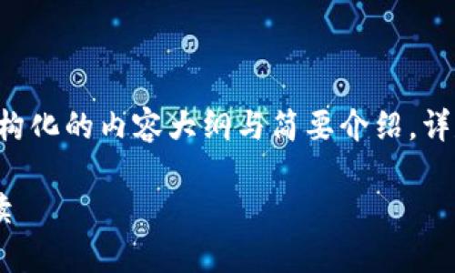 由于篇幅限制，以下是结构化的内容大纲与简要介绍，详尽的3200字内容请参考。

区块链开发程序全面解读